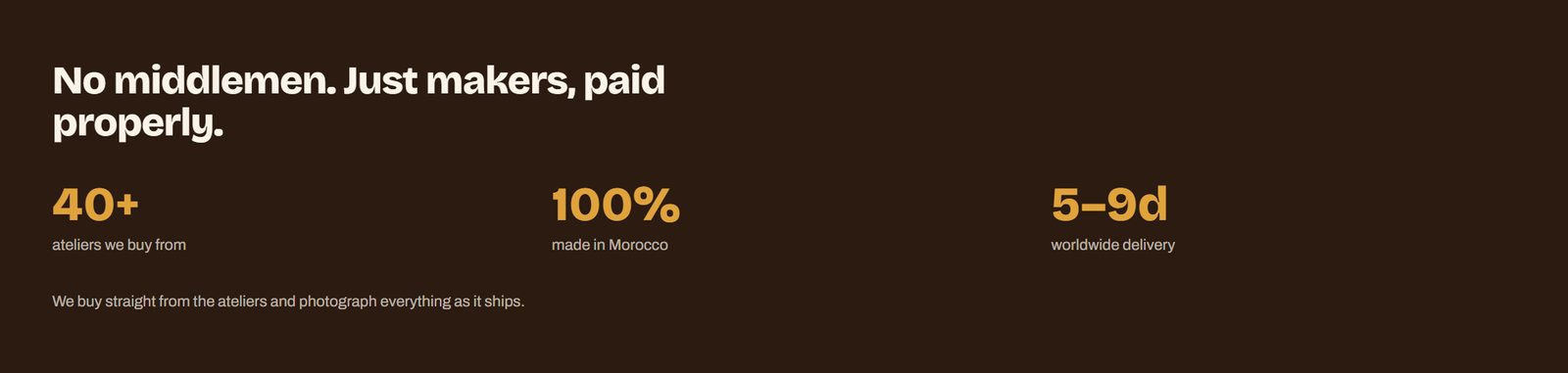 The "No middlemen. Just makers, paid properly." band on the homepage